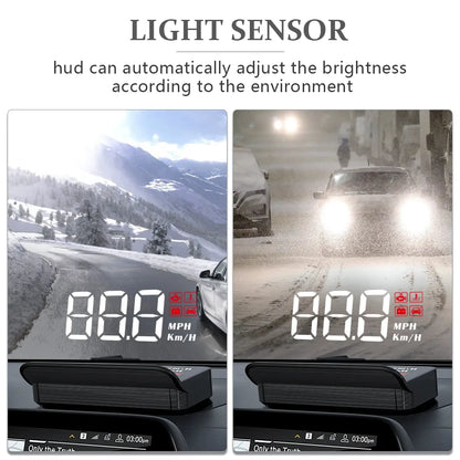 Head-Up Display OBD2