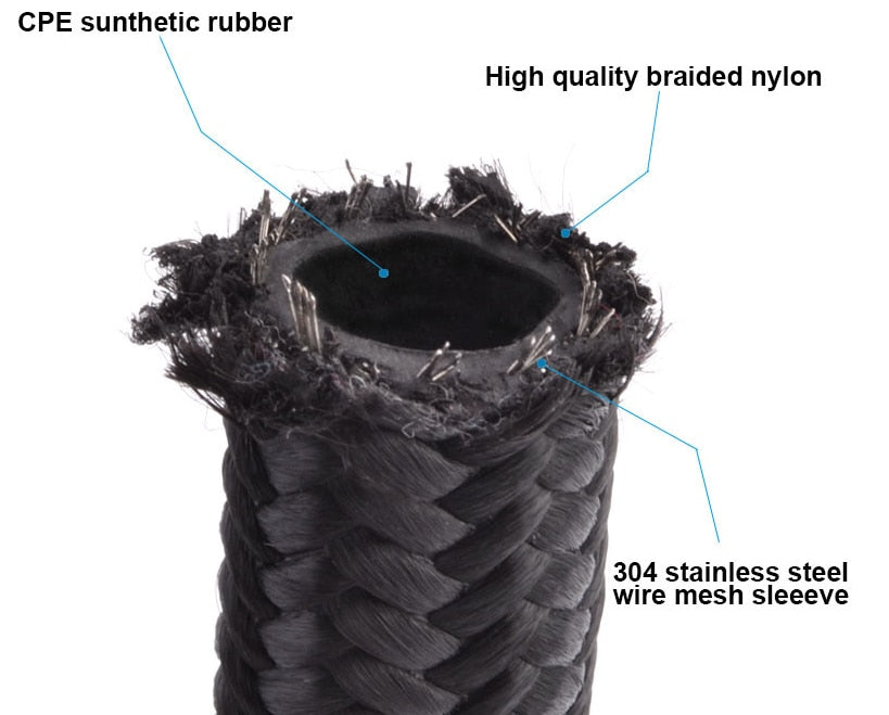 Reinforced Nylon Fuel/Oil Catchcan Hose AN6 An8 An10 AN12 - Lxud Customz