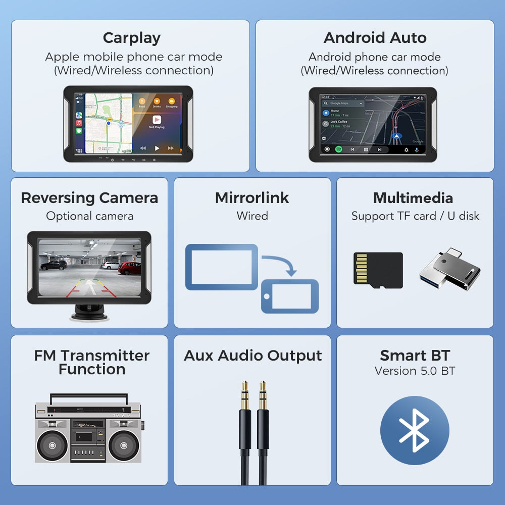 CarPlay Portable Tablet 7 Inch Universal - Lxud Customz