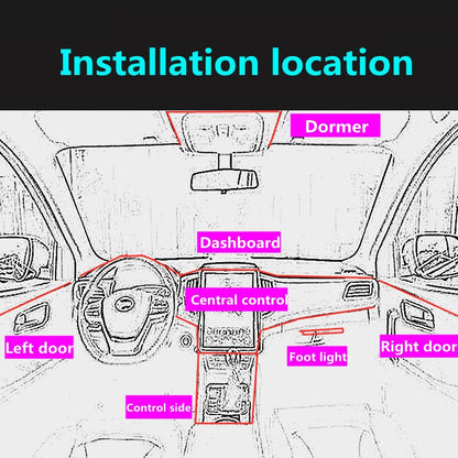 1M/2M/3M/5M Car Interior Lighting LED Strip - Lxud Customz