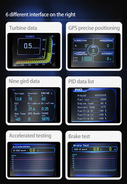 NEW Digital Smart Boost Gauge OBD2