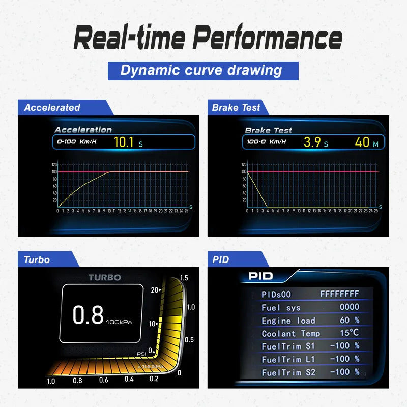 NEW Digital Smart Boost Gauge OBD2