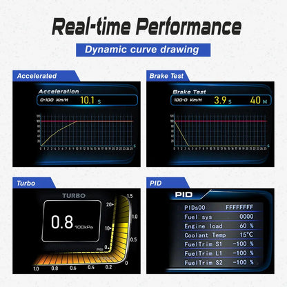 NEW Digital Smart Boost Gauge OBD2